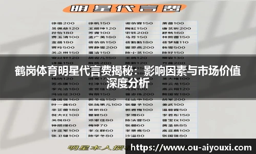 鹤岗体育明星代言费揭秘：影响因素与市场价值深度分析