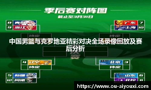 中国男篮与克罗地亚精彩对决全场录像回放及赛后分析
